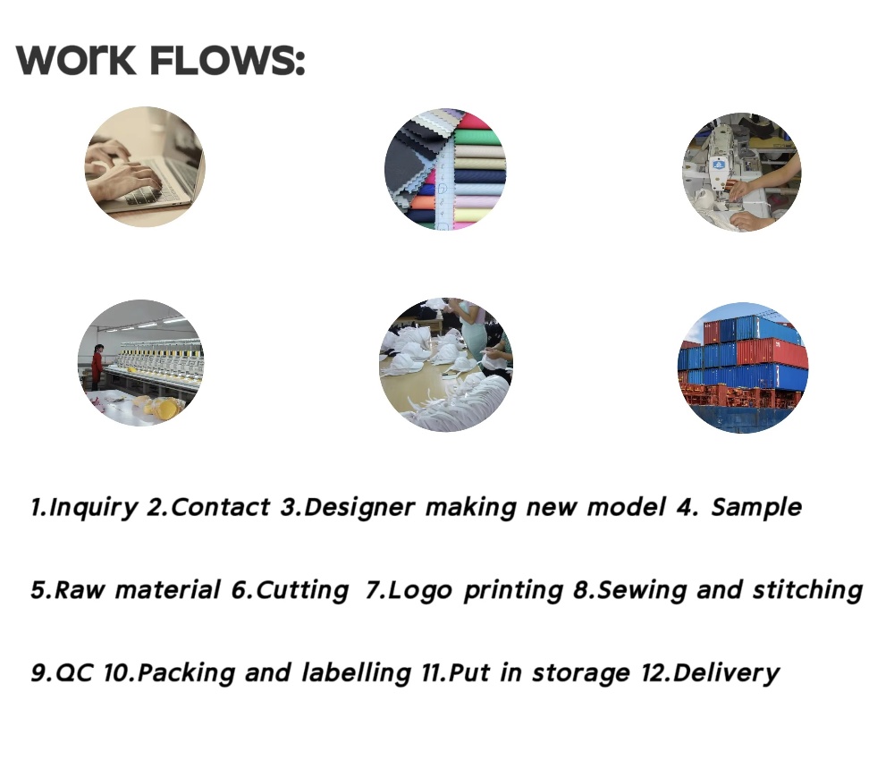 Production Process for Custom Velvet Embroidery Cap-Ilive Hat